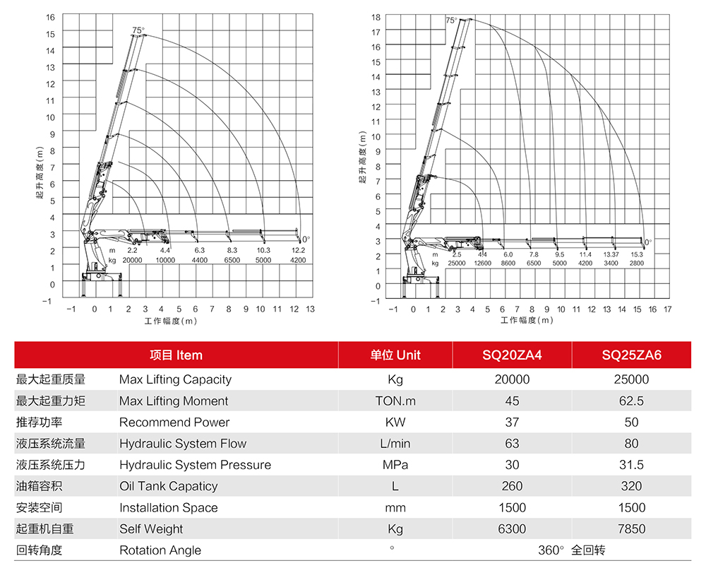 折臂20-25吨-2.jpg