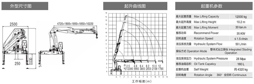 参数.jpg