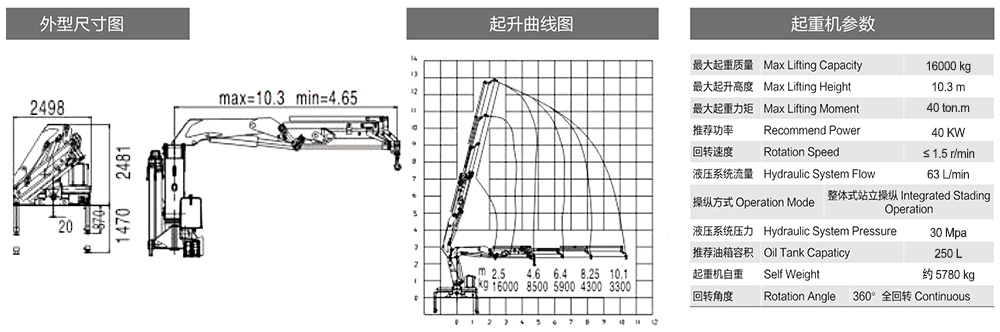 参数.jpg