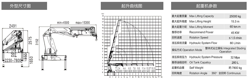 参数.jpg