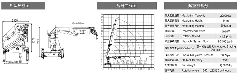 参数.jpg