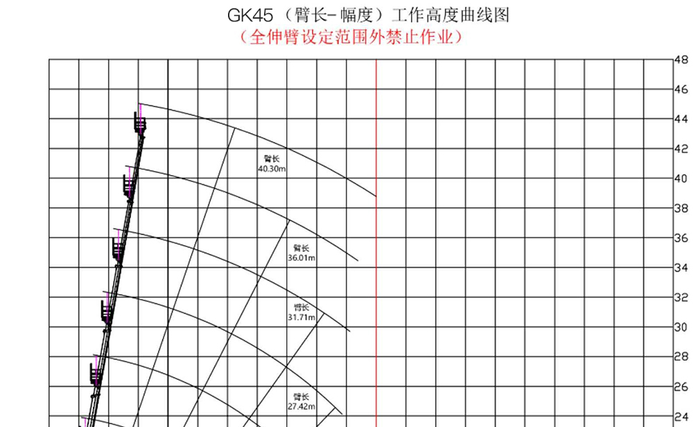 GK45曲线图-1.jpg