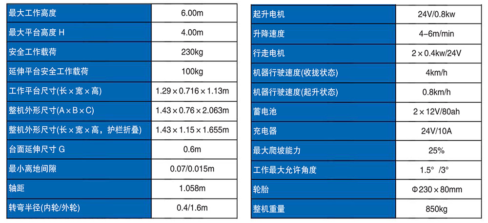 参数1.jpg